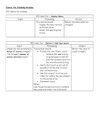 solved assignment 5 instructions 80 100 score calculator