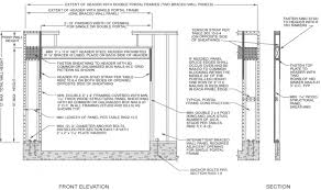 Maybe you would like to learn more about one of these? Chapter 6 Wall Construction 2015 Michigan Residential Code Upcodes