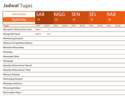 Maybe you would like to learn more about one of these? Jadwal Tugas