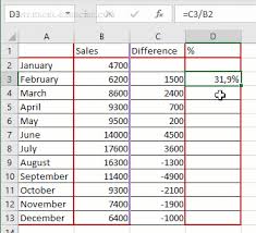 If want to calculate a percentage increase in excel (i.e. Calculate Percentage Increase With Excel It S Very Easy
