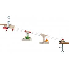 Damit die kinder wirklich sicher mit der seilbahn unterwegs sein können, sollte ein gewisser mindestabstand vorhanden sein. Holzspielzeug Mini Seilbahn Fur Kinder Ab 9 Jahre