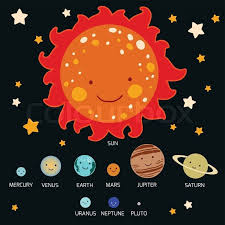 Kid S Style Drawing Solar System Vector Illustration Vector Colourbox Planet Drawing Solar System For Kids Planet For Kids