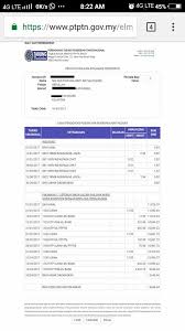 Ptptn telah mewujudkan kaedah bayaran balik yang pelbagai. Penyata Ptptn