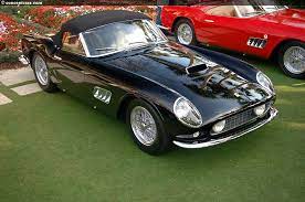 Maybe you would like to learn more about one of these? Auction Results And Sales Data For 1959 Ferrari 250 Gt California