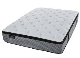An Overview Of Kingsdown Mattress Prices 10 On Sale Near Me Ideas