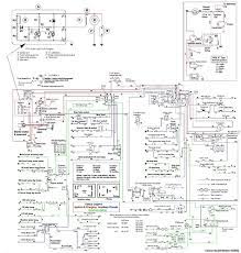 They are in pdf format so easily disclaimer: 68 Engine Wiring Diagram E Type Jag Lovers Forums