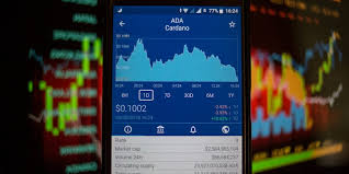 Coinbase is the safest, most secure place to buy and sell cardano, bitcoin, and more. Cardano S Ada Token Spikes Another 16 As Its Smart Contract Update Gets An Official Release Date Markets Insider