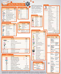 134.679 beğenme · 724 kişi bunun hakkında konuşuyor. Channels Everywhere Unifi Hd 1 Pictr Com