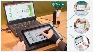If you like, you can simply write or draw on the notepad, and whatever you write on the paper appears on your computer screen. Xp Pen Digital Writing Tablets For Online Tutoring E Learning In Microsoft Office Adobe Pdf Xplit Youtube