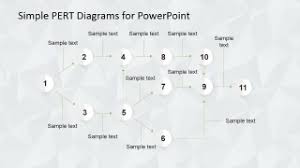 Simple Pert Diagram For Powerpoint Slidemodel