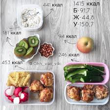 как очистить кишечник в домашних условиях и похудеть без клизмы Menyu Na 1415 Kkal Zavtrak Lenivaya Ovsyanka Gotovim S Vechera Gerkules 60 Gr Zalivaem Molokom 2 5 50 Gr Workout Food Raw Food Recipes Health Food