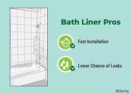 Shower liner installation job supplies cost of related materials and supplies typically required to install shower liner including: Bath Fitter Cost How To Save Big Money Rethority