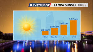 Weather Blog Tampa Observes Earliest Sunset Of 2019