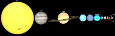 Jan 21, 2011 · jupiter is the fifth planet from the sun and the largest planet within the solar system although this planet dwarfs the earth with a diameter 11 times as great, it is considerably less dense. How Big Is The Earth Size Comparison Actual Size Facts