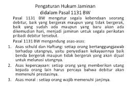 Check spelling or type a new query. Hukum Jaminan Ernu Widodo Ppt Download