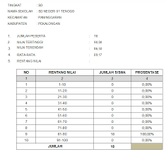 Perhatikan pernyataan berikut (1) sidang bpupki tanggal 29 mei 1945 sampai 1 juni 1945 (2) piagam jakarta tanggal 22 juni 1945 (3) sidang bpupki tanggal 10 sampai 16 juli 1945 (4) pembentukan ppki tanggal 9 agustus 1945 (5). Dzakiron Sugeng Rawuh Selamat Datang Di Blog