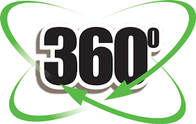 360 total security displays your computer protection status, startup time and disk usage, also offers quick access to key features including: 360 X 360 Fotografie Wanderfreak