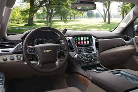 Farmhouse paint colors interior 2019 tahoe rst speedometer. Chevy Tahoe Vs Gmc Yukon Big Suvs Siblings Battle It Out