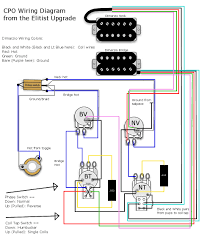 220 and 422) 57 10. Diagram Poulan Pro Wiring Diagrams Full Version Hd Quality Wiring Diagrams Odiagrami Bmwe21fansclub It