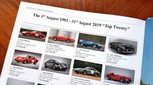 Or a classic american muscle car, hot rods or some other type of old car? K500 Classic Cars Index A Guide To Classic Cars