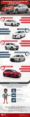 Insureafrika Insureafrika On Pinterest