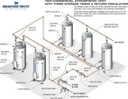 They are clearly in series. Bradfordwhite Piping Diagram Commercial Gas Two Water Heaters With Three Storage Tanks And Return Circulation 33403 2h 3t Tcrc User Manual