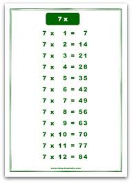 Use the 6 times table to learn multiplication and improve math skills. 7 Times Table