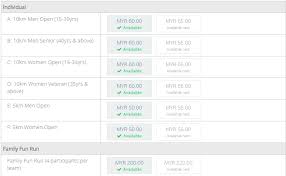 All you need to do is. Kl International New Year Run 2017 Justrunlah