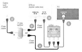 It shows the components of the circuit as simplified shapes, and the power and signal connections between the devices. Cat5 To Hdmi Wiring Diagram