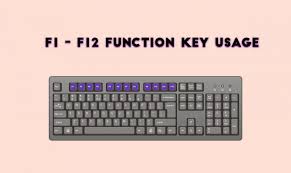 F1 To F12 Function Key Shortcuts Everyone Should Know