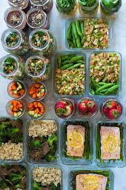 7 Day Meal Plan For Weight Loss