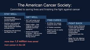Here's how much members of congress get paid, even. Thank You For Inviting Me Here Today To Tell You About The American Cancer Society And Determination Program Ppt Download