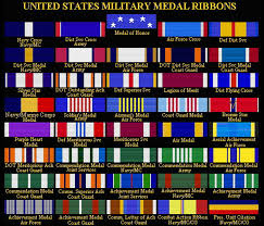 Expert Military Ribbon Chart Precedence Us Air Force Rank