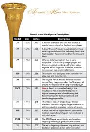 Schilke Trumpet Mouthpiece Comparison Chart Onlyonesearch