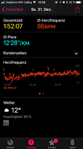Die gelaufene strecke wird üblicherweise aufgezeichnet, wenn du ein training startest und gps aktiv ist. Strecke Einer Aktivitat Anzeigen Apple Community