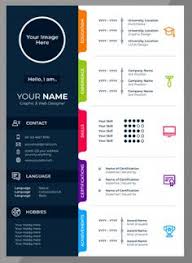 Or is it a bore to read? 10 Fiverr Gigi Ideas In 2021 Fiverr Resume Design Downloadable Resume Template