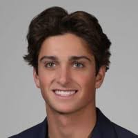 Caitlin Winkworth's Instagram, Twitter & Facebook