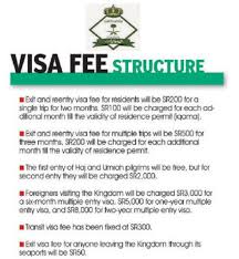 Arrangements Finalized For Revised Visa Fees Visa Local Banks Hijri Year