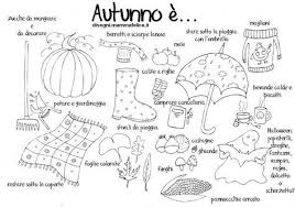 Quali Sono Le Cose Che Iniziamo A Fare In Autunno E Quali Vestiti Indossiamo Ecco Un Disegno Dedicato Alla Stagione Dell Autunno Autunno Scuola Bambini