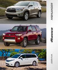 We did not find results for: Toyota Family Vehicles Comparison Highlander Vs 4runner Vs Sienna By Guest Blogger Brenan Greene Of Trail4runner Com Family Friendly Daddy Blog