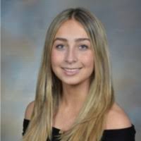 300+ "Katelyn Kate" profiles