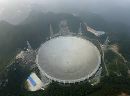 The Largest Radio Telescope Ever Built Will Reveal Parts Of The Universe We Ve Never Seen Science Nature Radio Astronomy Telescope