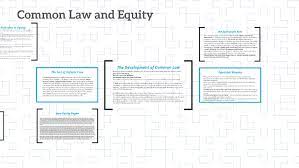 Equity → set of legal principles → aimed to complement and fill defects of common law b. Common Law And Equity By On Prezi Next