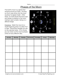 Can the children shade the moons to show the different phases of the moon over the lunar month? Moon Phases Calendar Worksheet Have Fun Teaching