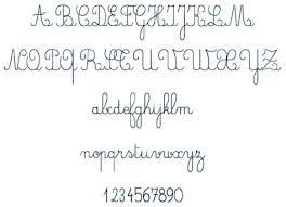 Another word for opposite of meaning of rhymes with sentences with find word forms translate from english translate to english words with friends scrabble crossword / codeword words starting with words ending with words containing. 22 French Phrases Ideas French Phrases French Cursive French Handwriting