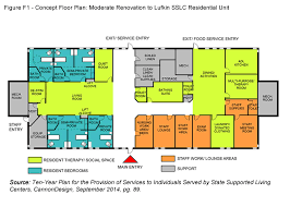 See more ideas about kitchen remodel, kitchen design, kitchen inspirations. Sslc Long Term Care Plan Appendix F Prototypical Plan Diagrams Hhs