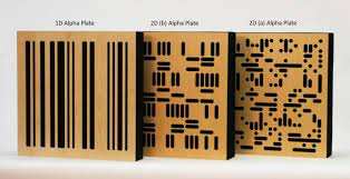 Well, sound diffusers use the depth and angles of the planes of the panel to scatter various sound how to make your own sound diffusers: Decoding Diffusion