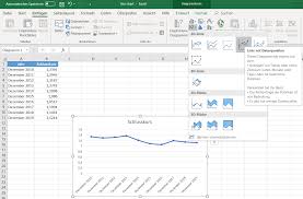 Liniendiagramm In Excel Erstellen Bjorn Walther