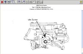 Rockauto ships auto parts and body parts from over 300 manufacturers to customers' doors worldwide, all at warehouse prices. 1988 Nissan Sentra 1988 Nissan Sentra Engine Performance Problem