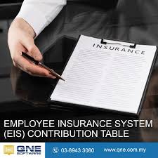 A glossary of important eis terminology. Qne Software Malaysia Payrollsoftwarenews Eiscontributiontable Eisperkeso Eistable Eistable2021 The Epa Is Responsible For Administering The Environmental Impact Statement According To Eis Table 2021 Process Employment Insurance Eis